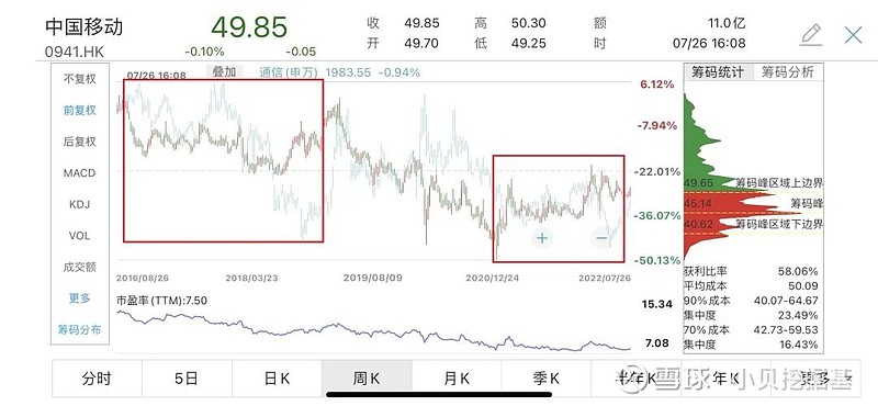 百亿基金经理鲍无可因个人原因辞职