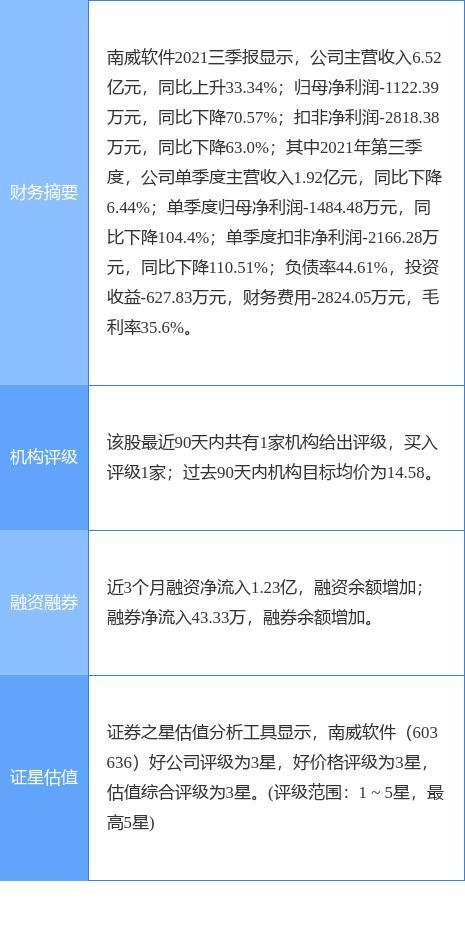 天力锂能：新材料基金拟减持公司不超3%股份