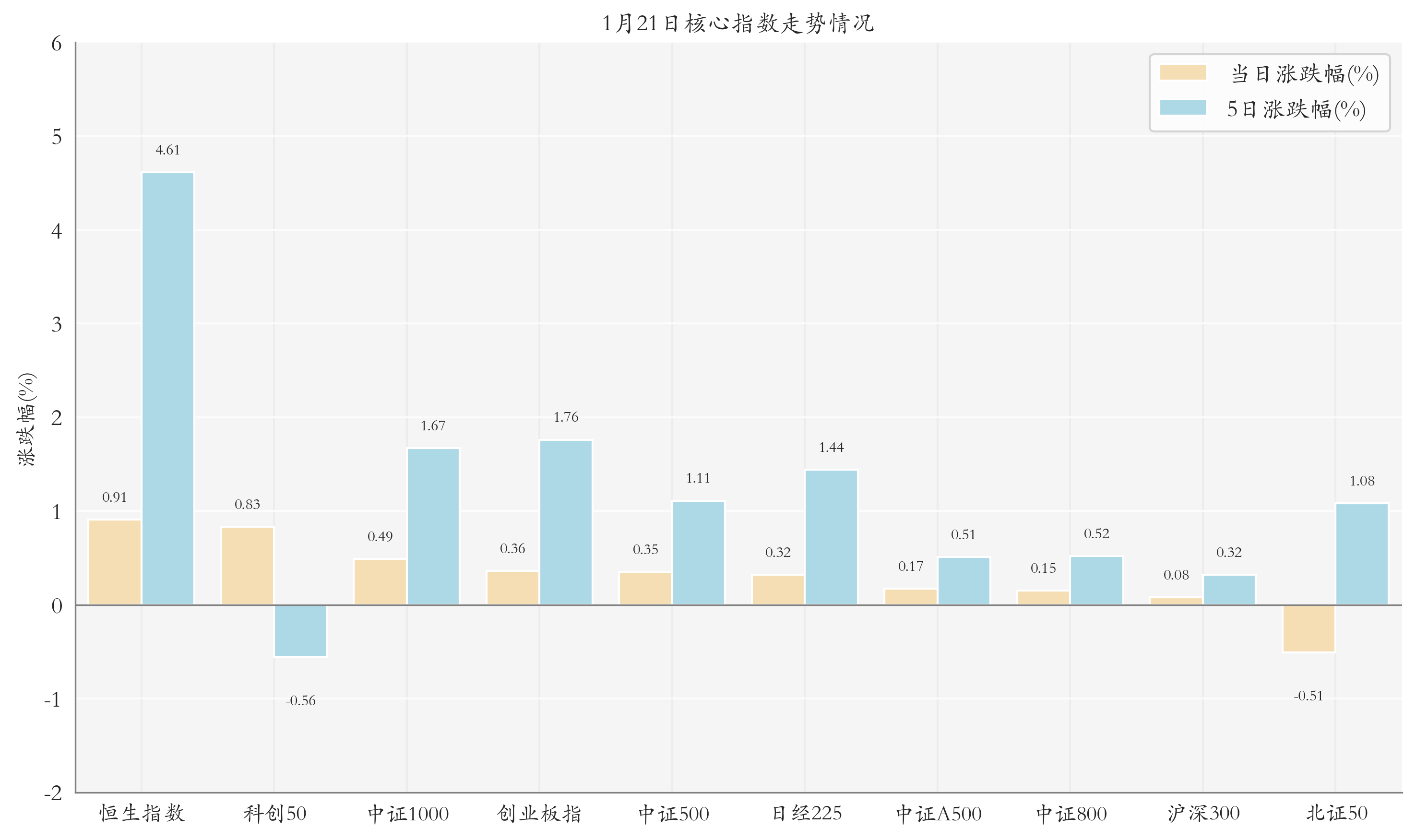 概念股回调，多只人形机器人主题ETF跌超1%