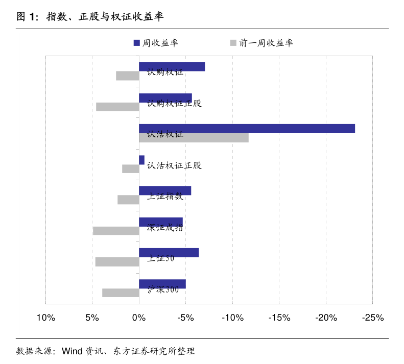 8家银行发行科创债 总规模超千亿元银行多维参与为债市“科技板”增势赋能