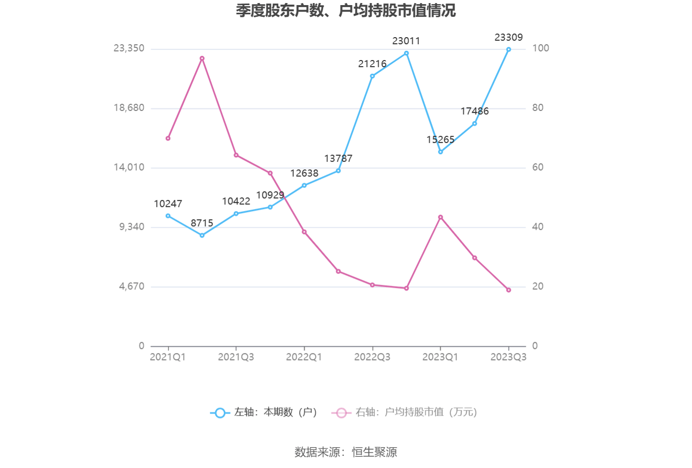 值得买科技2024年度股东会通过多项议案 涉及利润分配及董事薪酬等