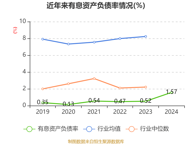 值得买科技2024年年度股东会通过多项议案，利润分配方案获高票通过