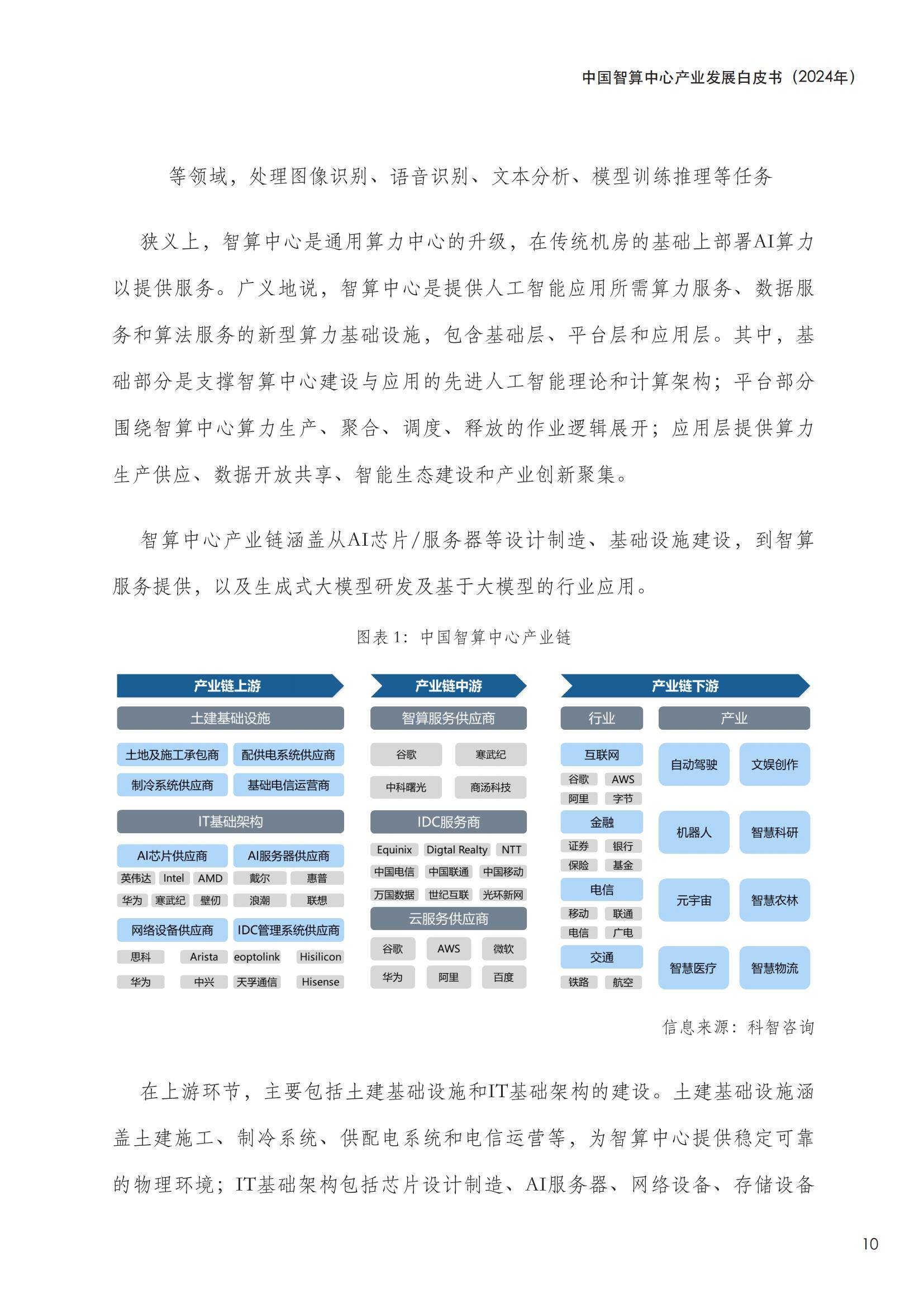 集邦咨询：AI浪潮驱动数据中心互连应用崛起 预估2025年全球市场产值年增14.3%