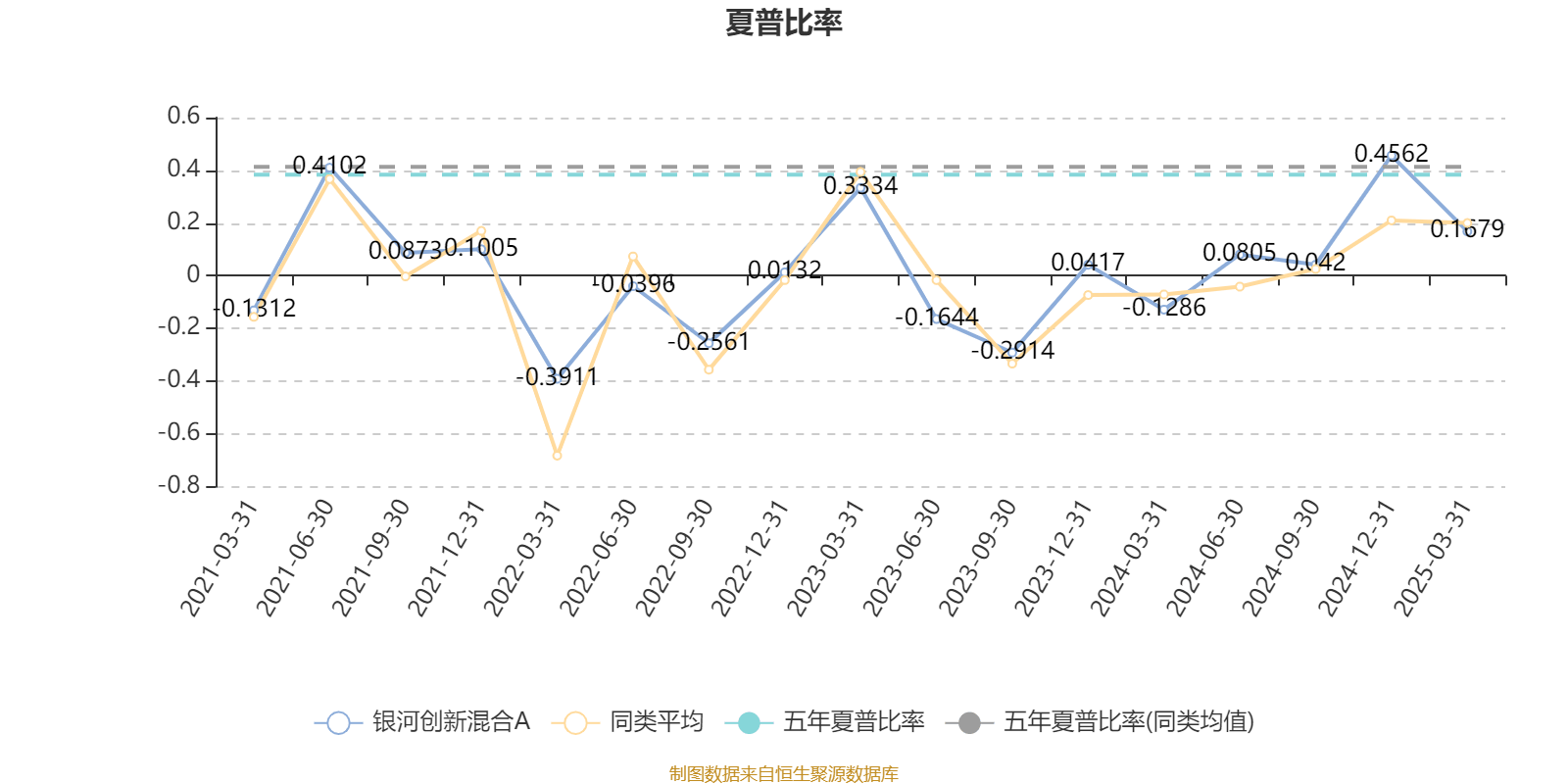 2024年波兰家具出口额预计达136亿欧元