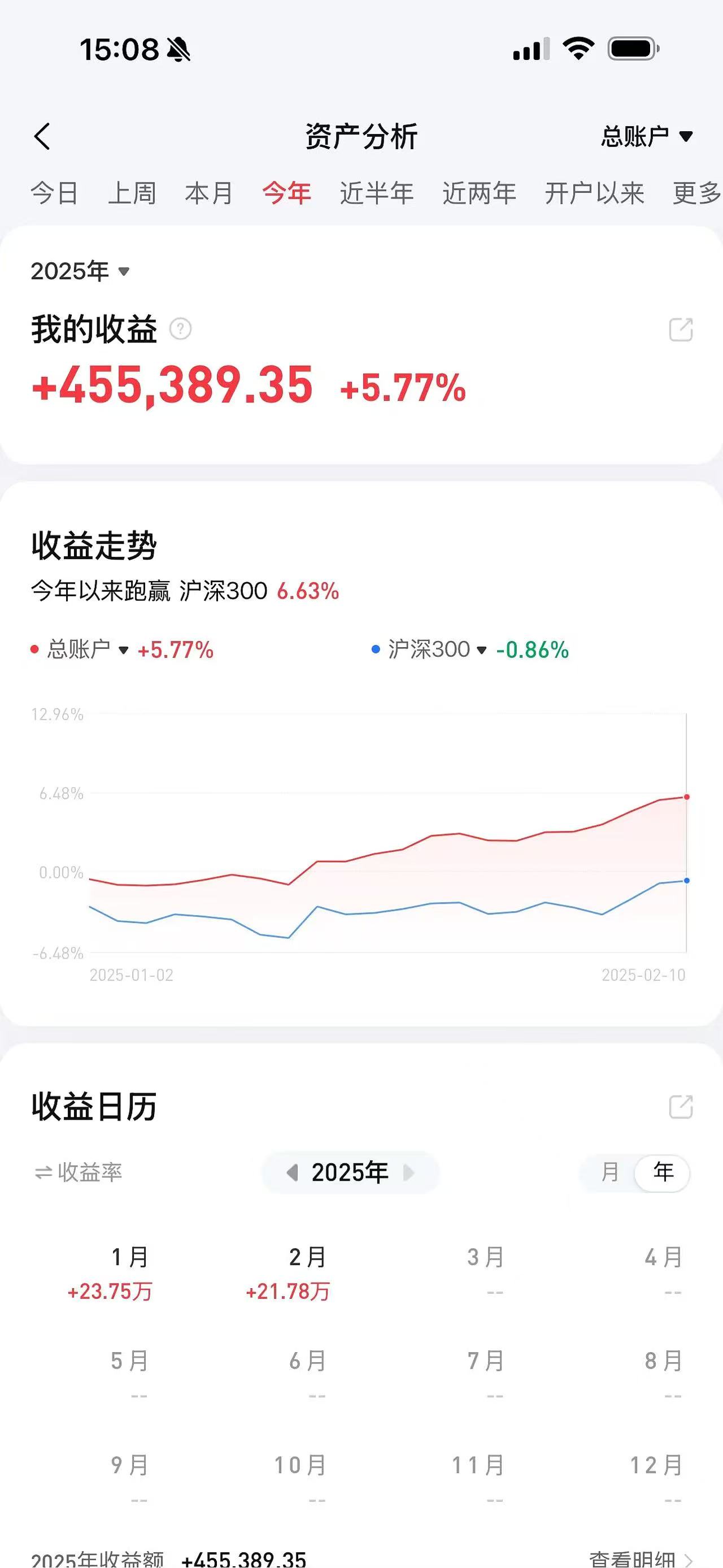 三元基因现7笔大宗交易 总成交金额2286.00万元