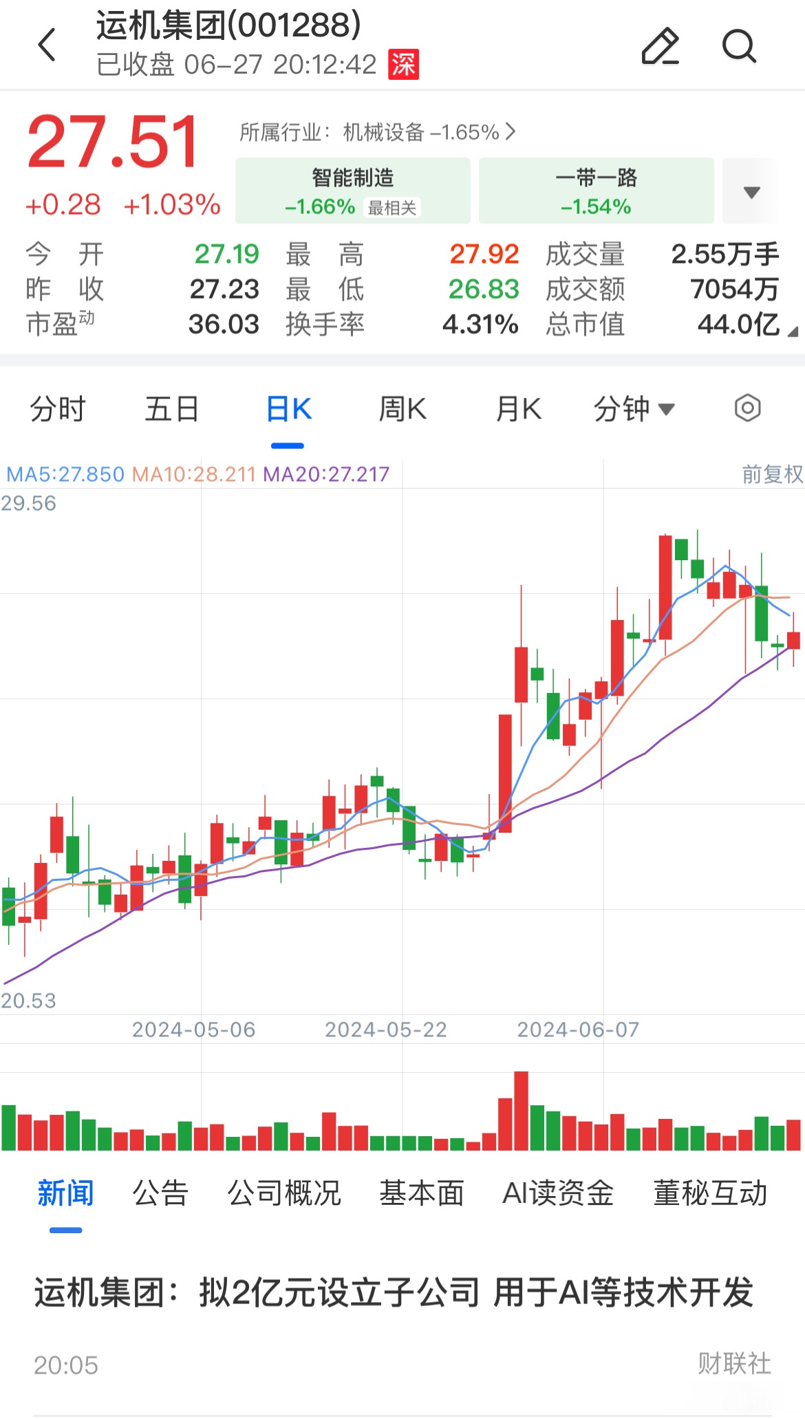 渤海租赁:全资子公司拟转让GSCL 100%股权