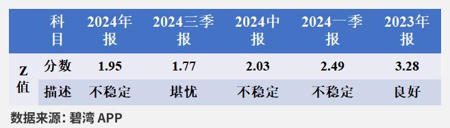 利扬芯片5月20日龙虎榜数据