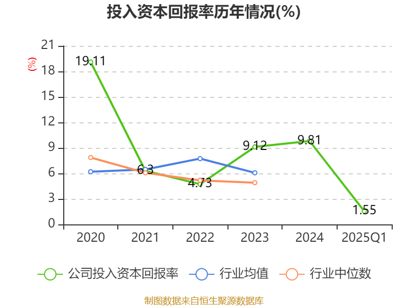 欧陆通：公司主要从事开关电源产品的研发、生产与销售