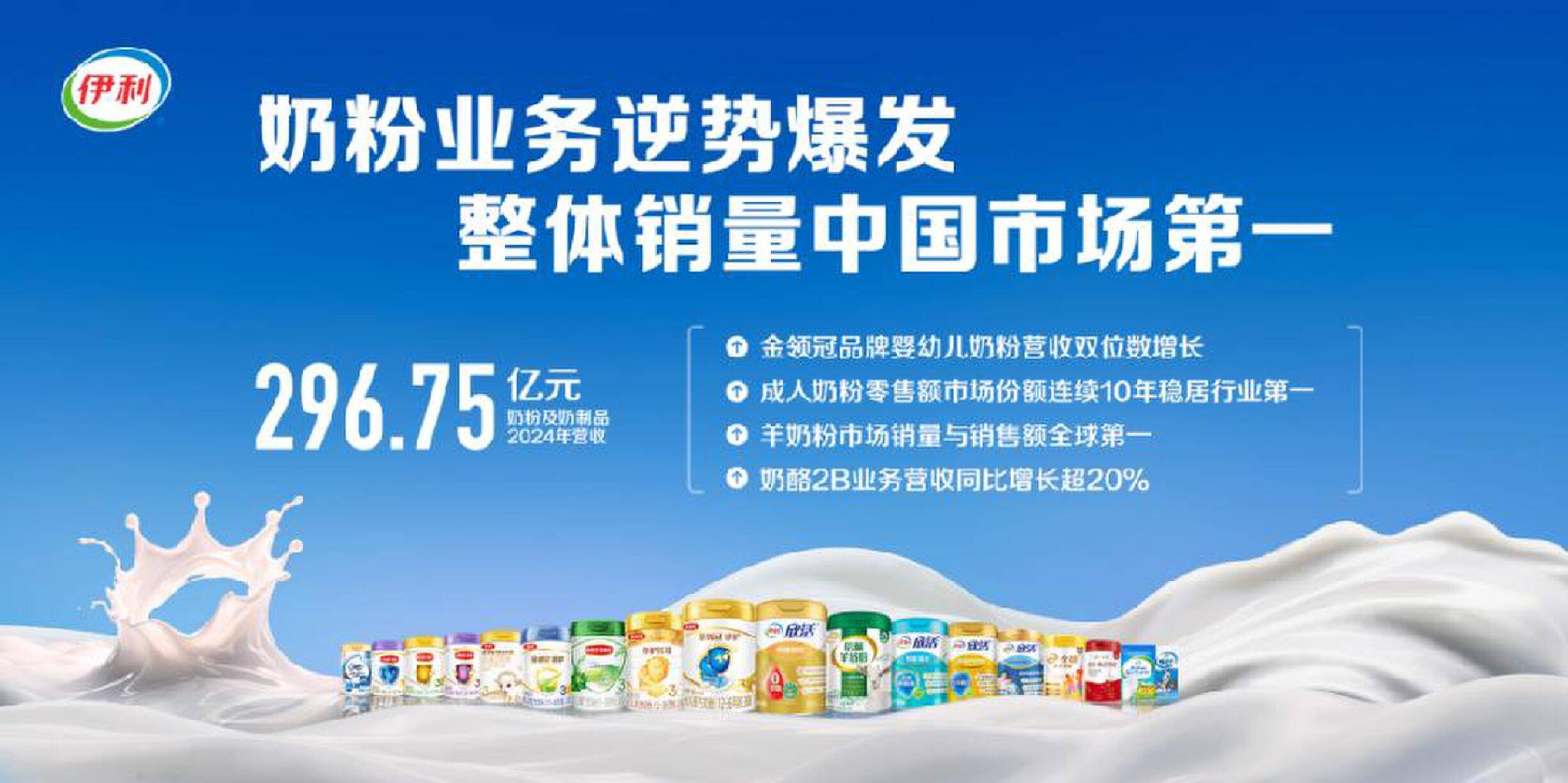 乳业概念下跌0.63%，主力资金净流出26股