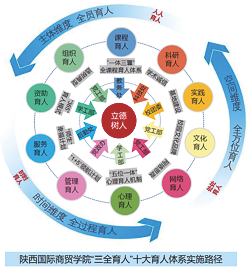 范乐宇:三方面引领广东银行业、保险业为大湾区新质生产力发展赋能