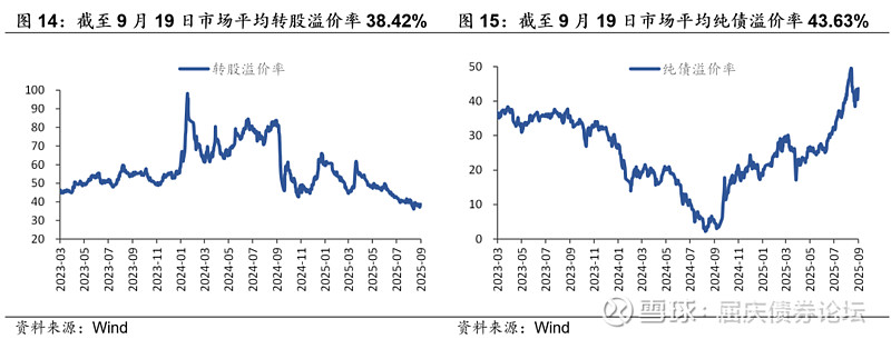 国有大行明年发债热情不减金 融债成资管产品配置“压舱石”