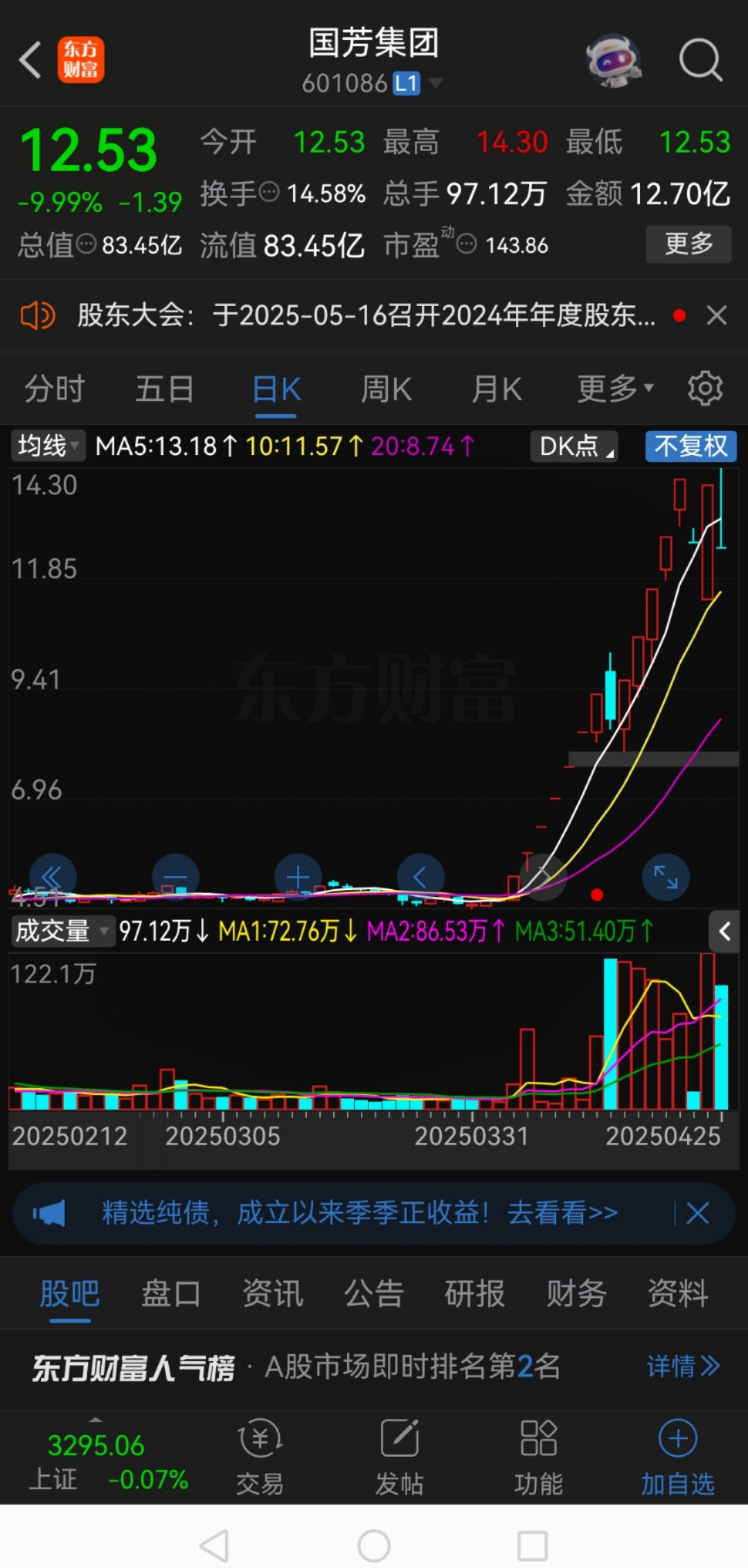 海南自贸概念强势拉升 海南海药、海马汽车等涨停