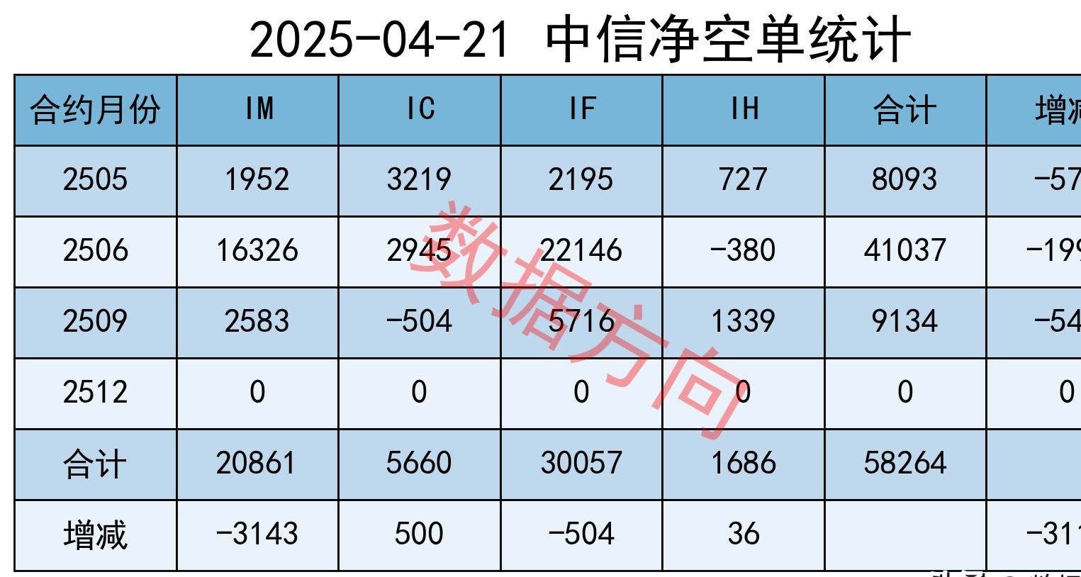 欧洲股指普遍上涨,金价再达历史高位,市场聚焦欧央行决议