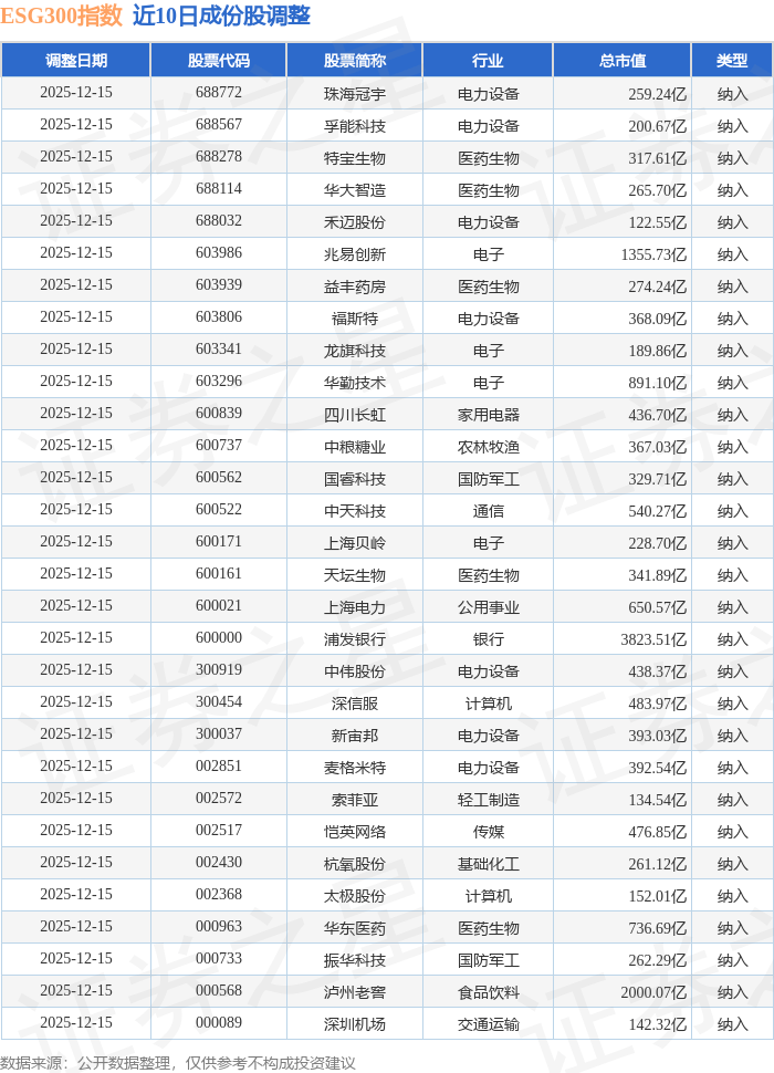 迈为股份12月29日龙虎榜数据