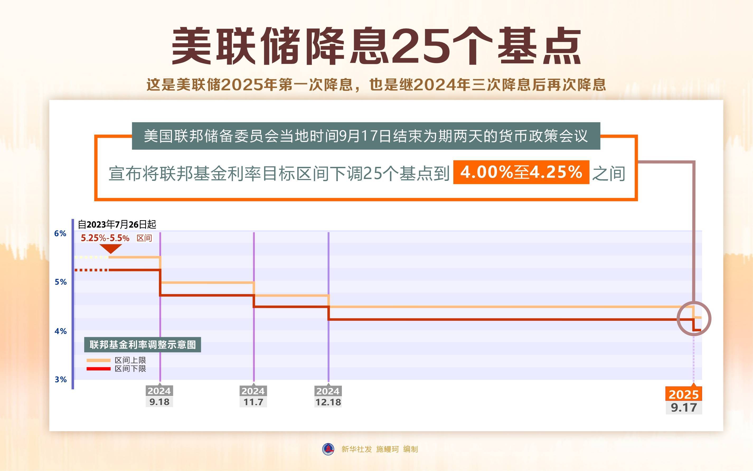 美国10年期国债收益率跌1.56个基点，报4.1121%