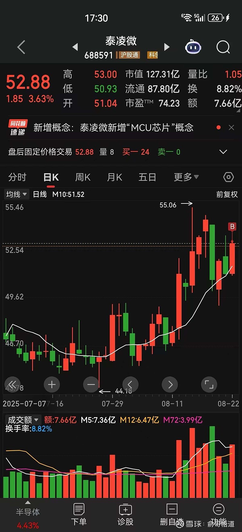 紫光国微：筹划购买瑞能半导控股权或全部股权 股票停牌