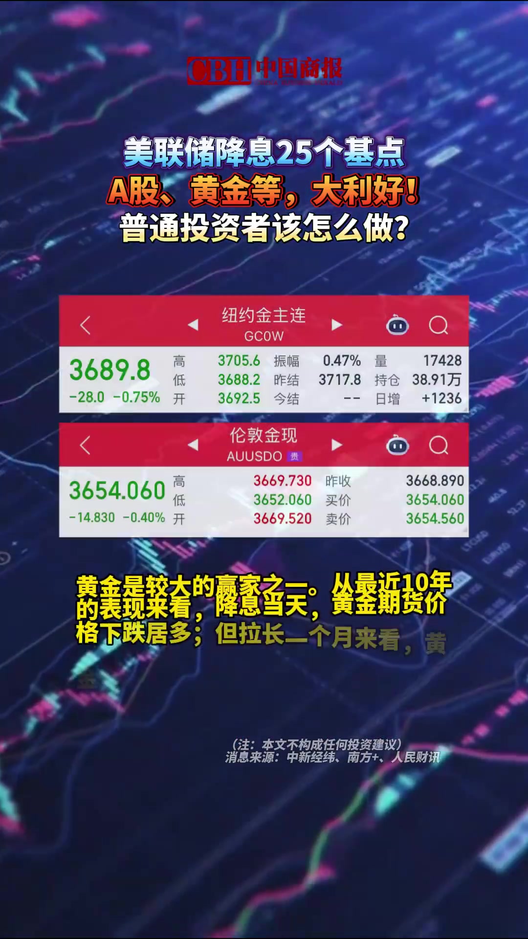 早知道：公募基金总规模首破37万亿元；贵金属期货集体大跌