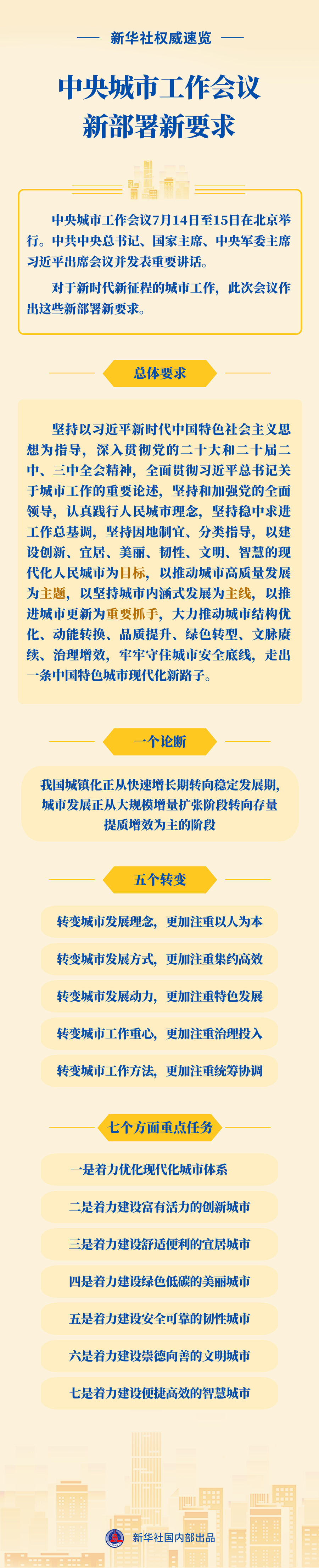 明年“两新”政策部署来了！