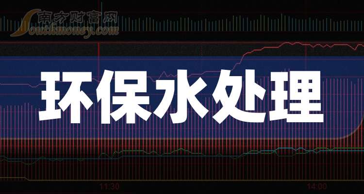 荣晟环保2025年前三季度利润分配方案：拟每10股派3.8元