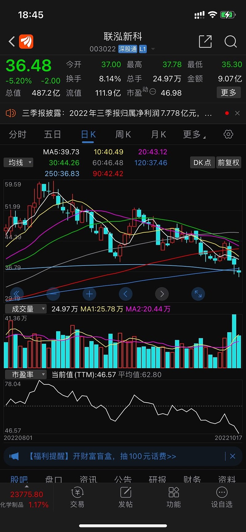 教育板块盘初冲高，凯文教育涨停