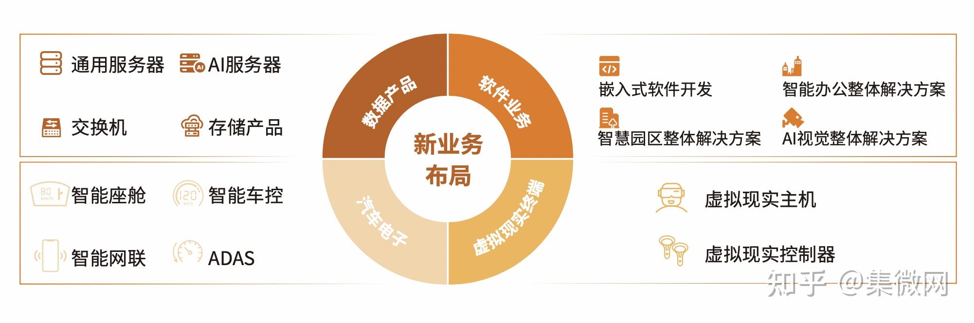 联想联合IDC发布白皮书 解码个人AI时代发展新路径