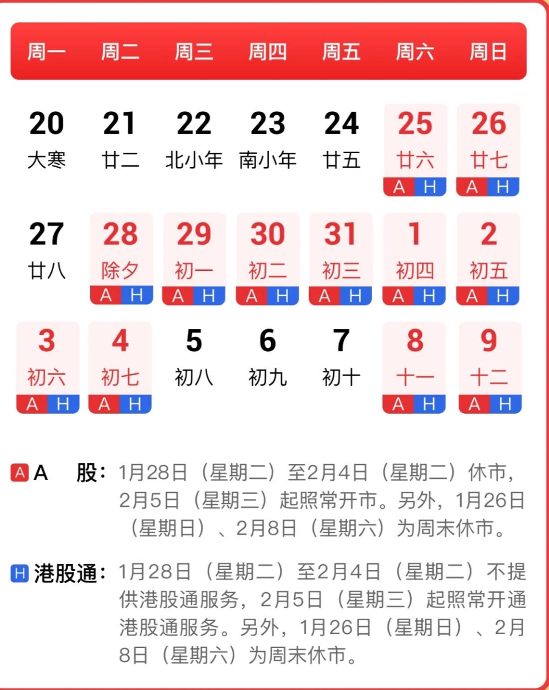 复盘2025年债市：“债牛”后的剧烈波动，10年国债收益率全年上行25BP