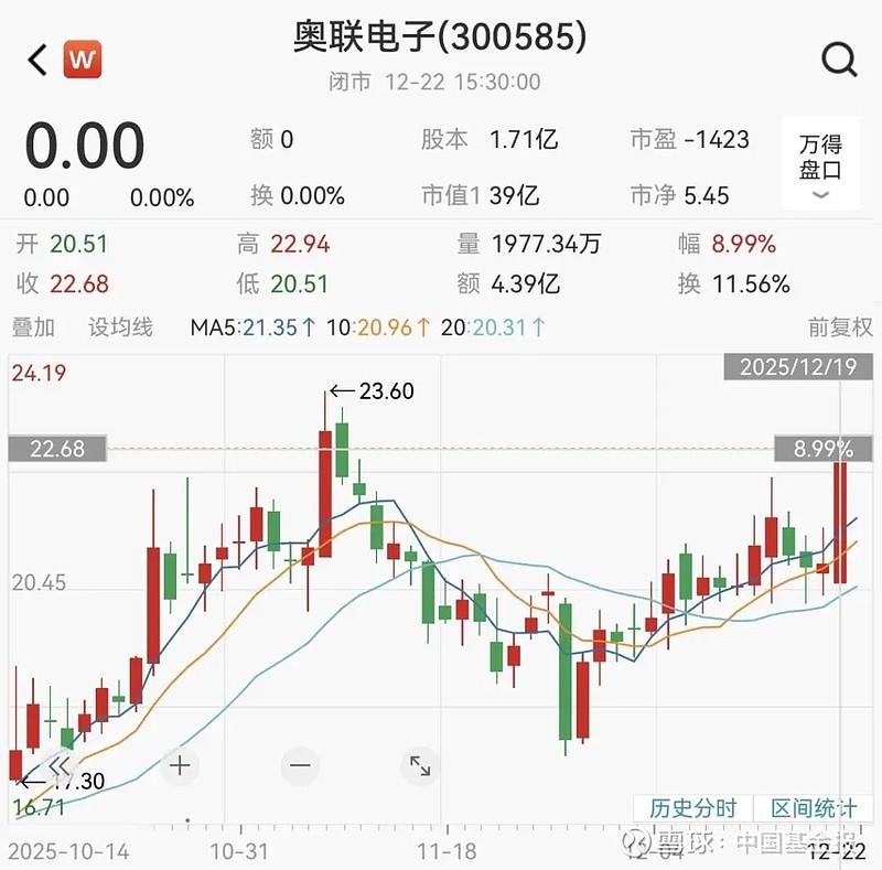 603828，筹划控制权变更，停牌！