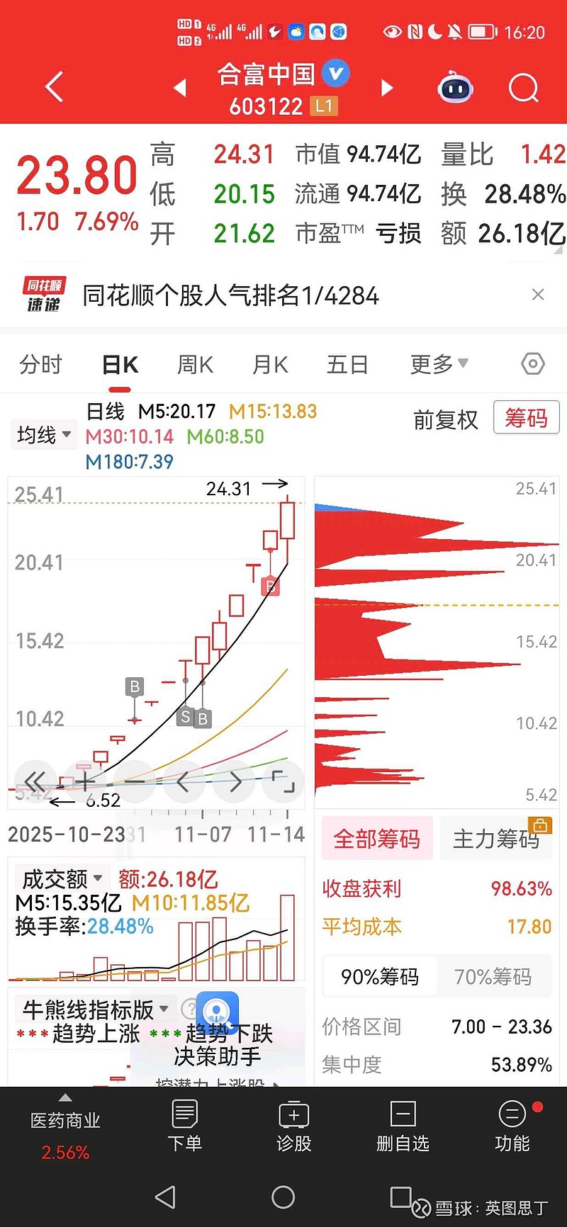 财务造假！002055，将被ST！下周一停牌