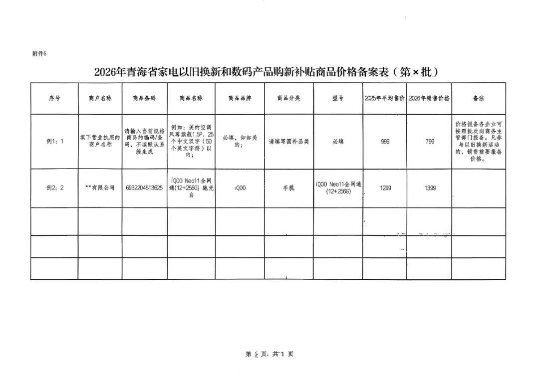 商务部等:各地要做好家电以旧换新、数码和智能产品购新补贴工作组织实施