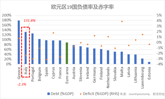 欧元区11月通胀率稳定于2.1%,略高于央行目标