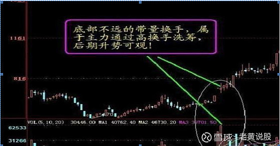 N新广益首日涨225.22% 换手率80.68%