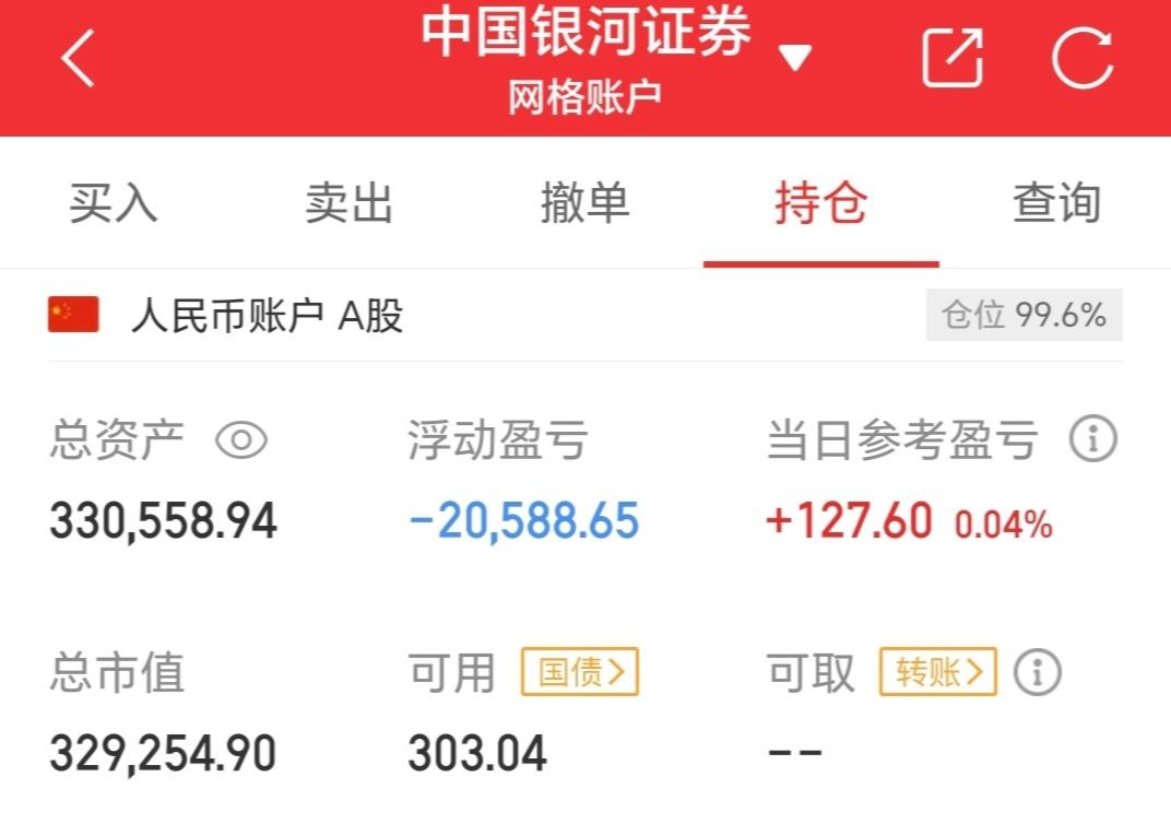 有机硅概念下跌0.99%,5股主力资金净流出超3000万元