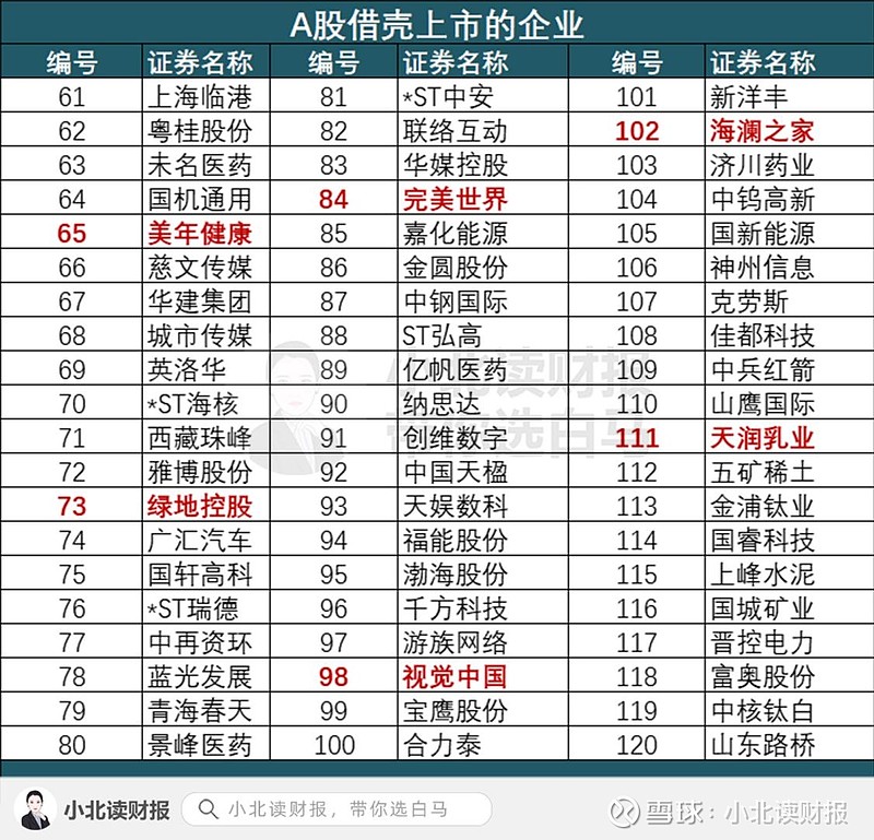 妙可蓝多(600882.SH):选举杨继龙为第十二届董事会职工董事