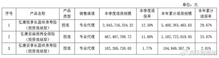 195天,打响资产负债表保卫战:中小险企谁将出局?