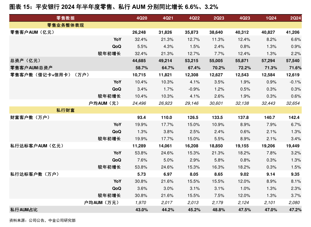 达刚控股(300103.SZ)：拟2000万元-4000万元回购股份