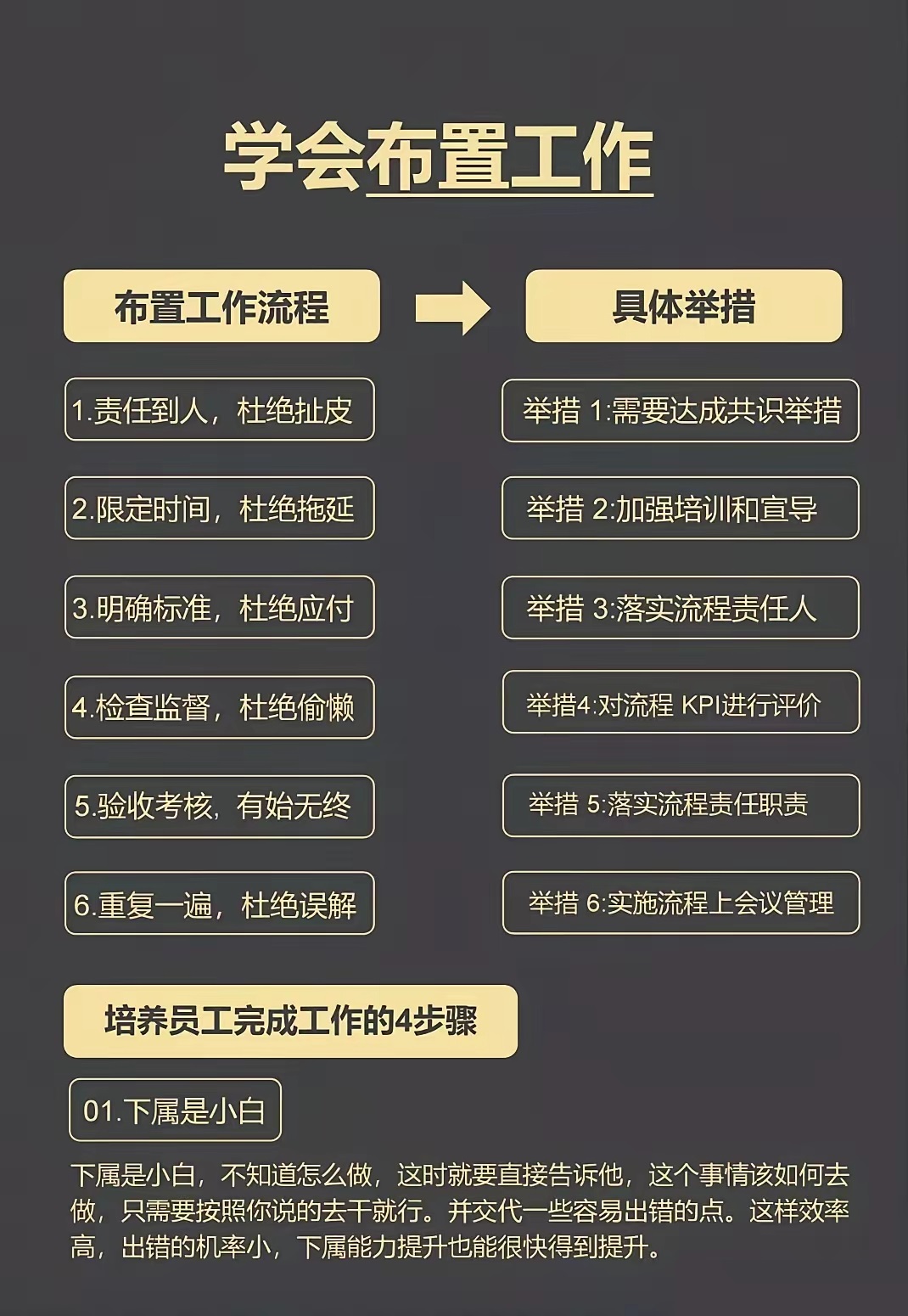 2026计划管理系列（二）| 陈春花：怎么做计划，如何让行动合理？