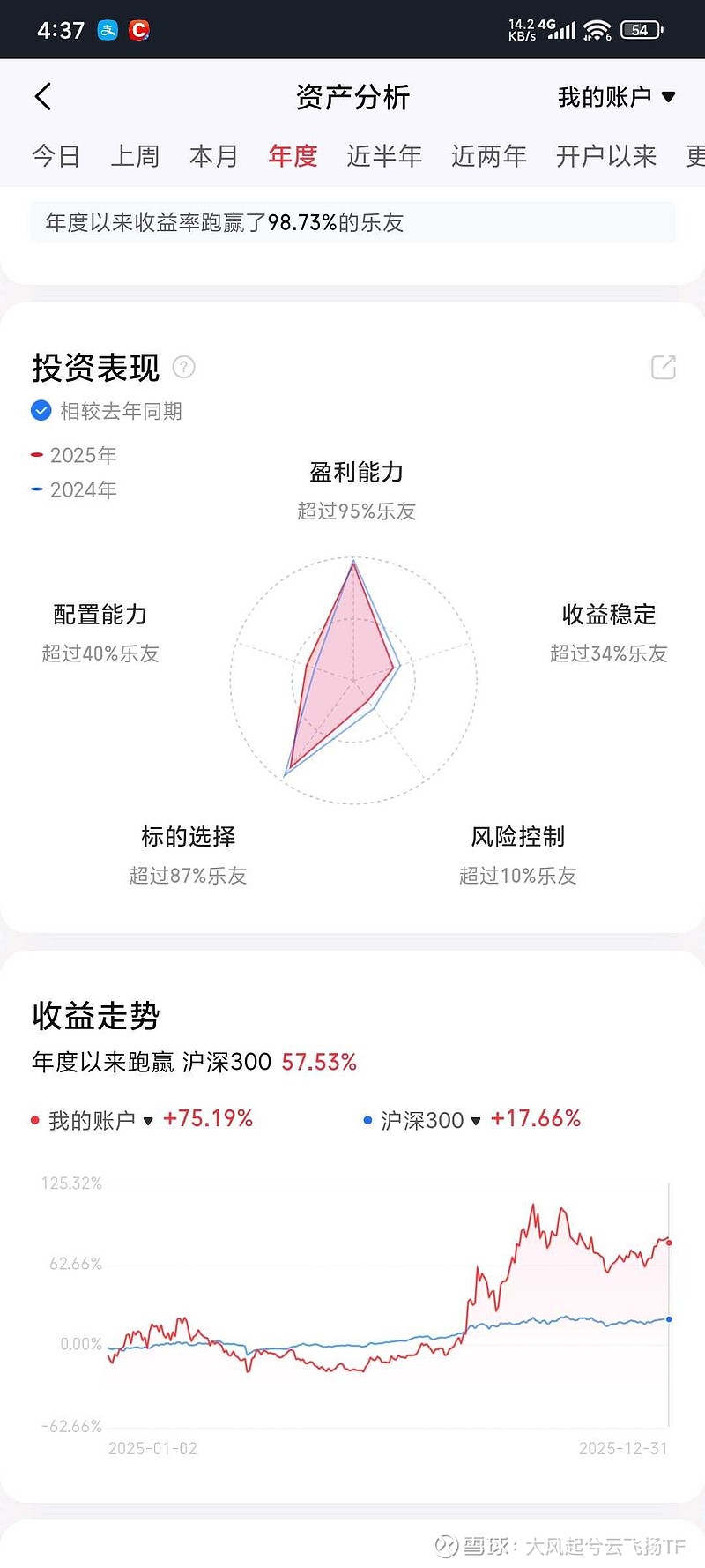 2026年首批可申购新股来了