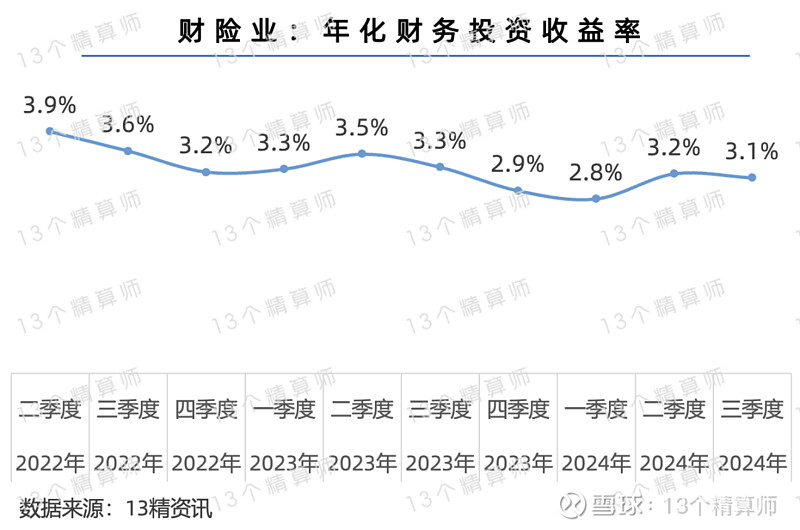 华夏基金：2026年港股将是估值收缩+盈利增长的年份