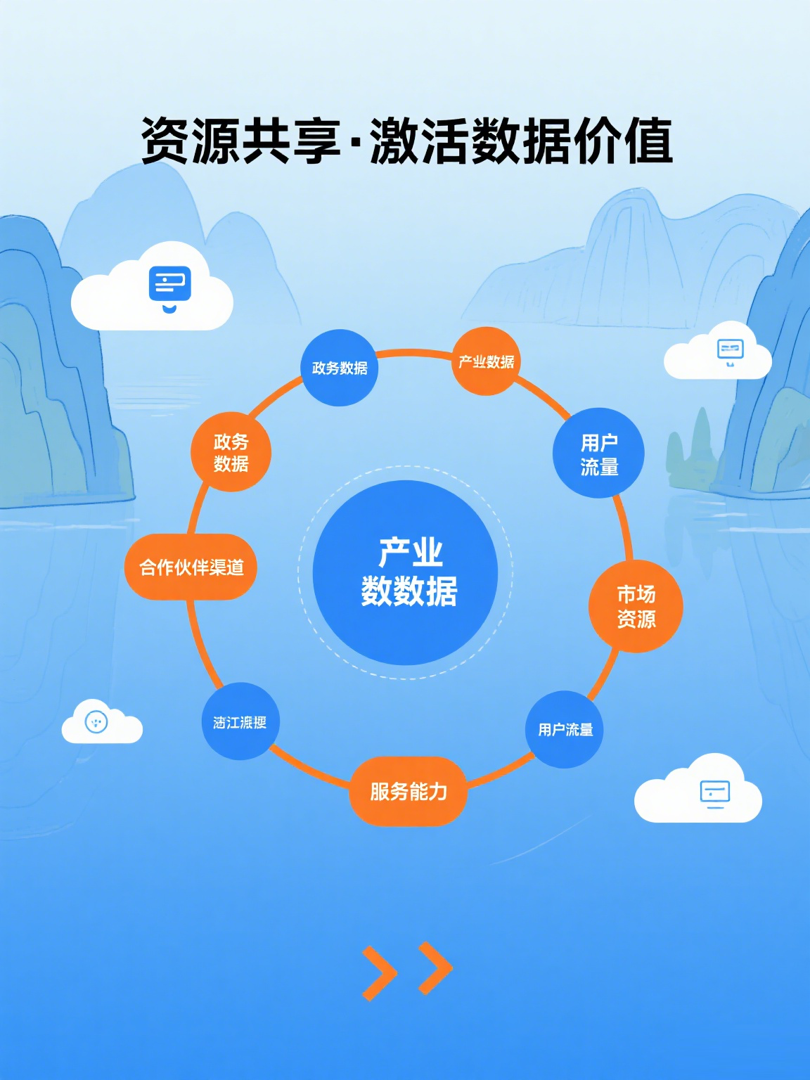 银华基金:AI行业已进入到“从1到10”的阶段