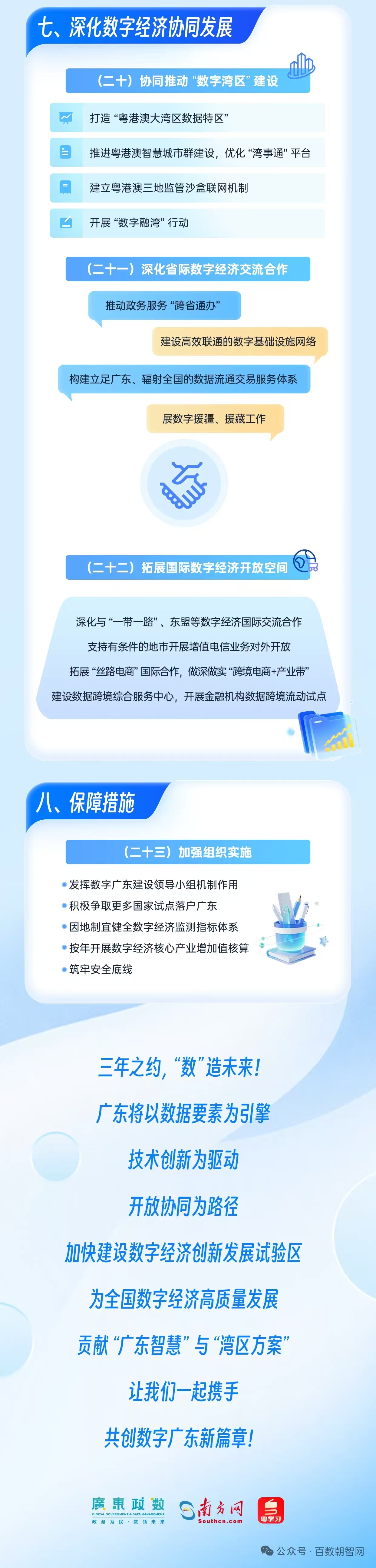 广东：支持符合条件的外资银行参与国债期货交易试点