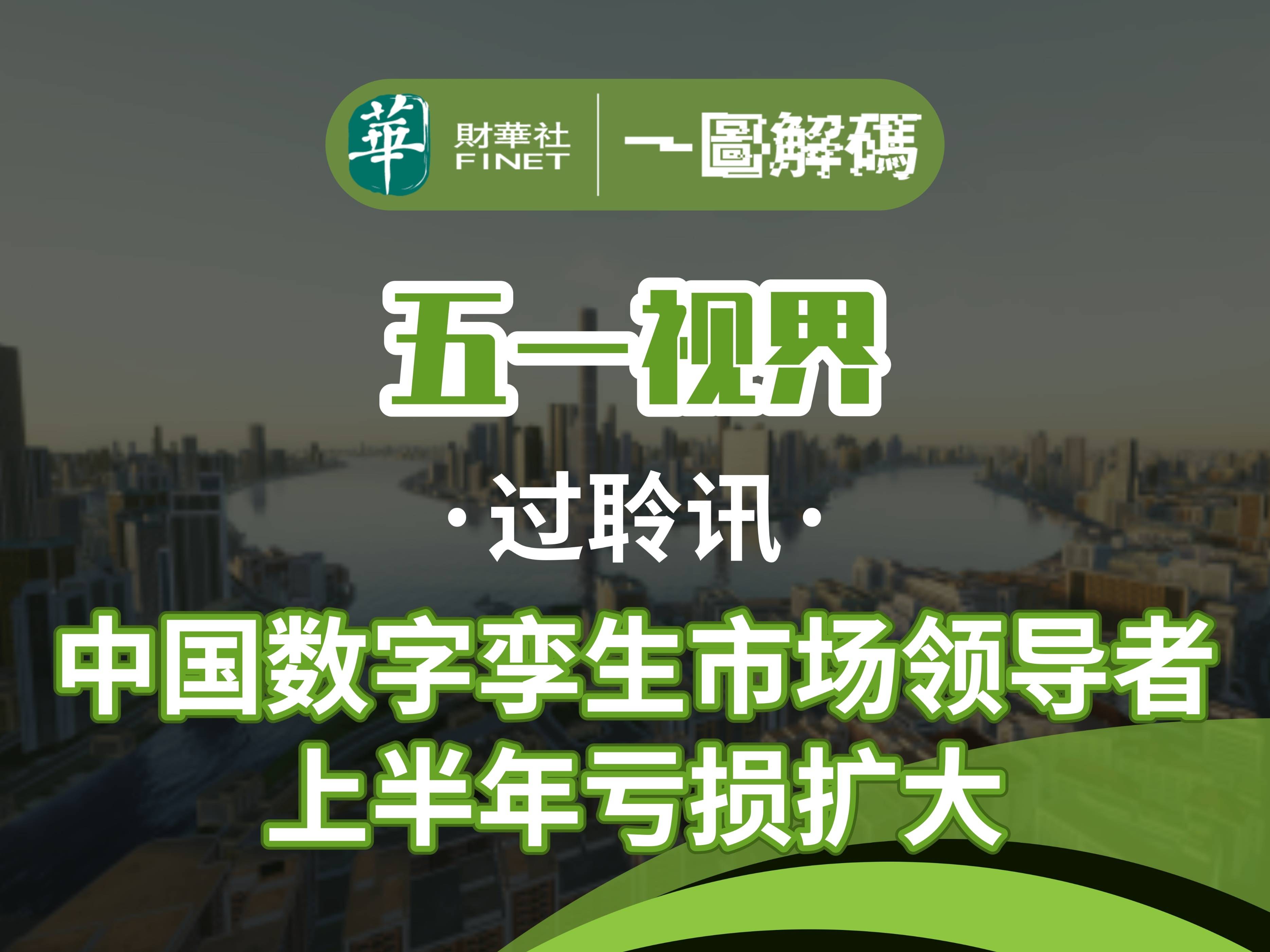 澜起科技通过港交所聆讯 联席保荐人为中金、摩根士丹利及瑞银