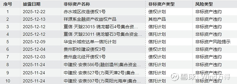 债市早参1月7日|央行工作会议强调稳妥有序推进融资平台退出;熊猫债打响新年第一枪,存量市场已突破4200亿元
