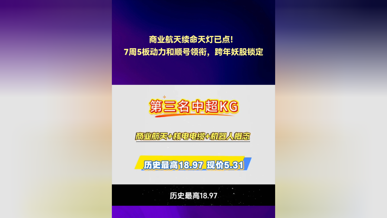 3连板北斗星通：商业航天仅为公司产品和服务的应用场景之一