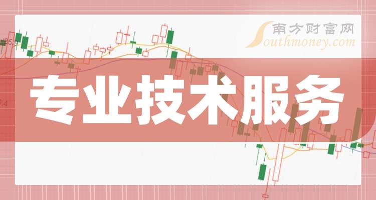 鸿路钢构：2025年累计新签销售合同额同比增长2.84%