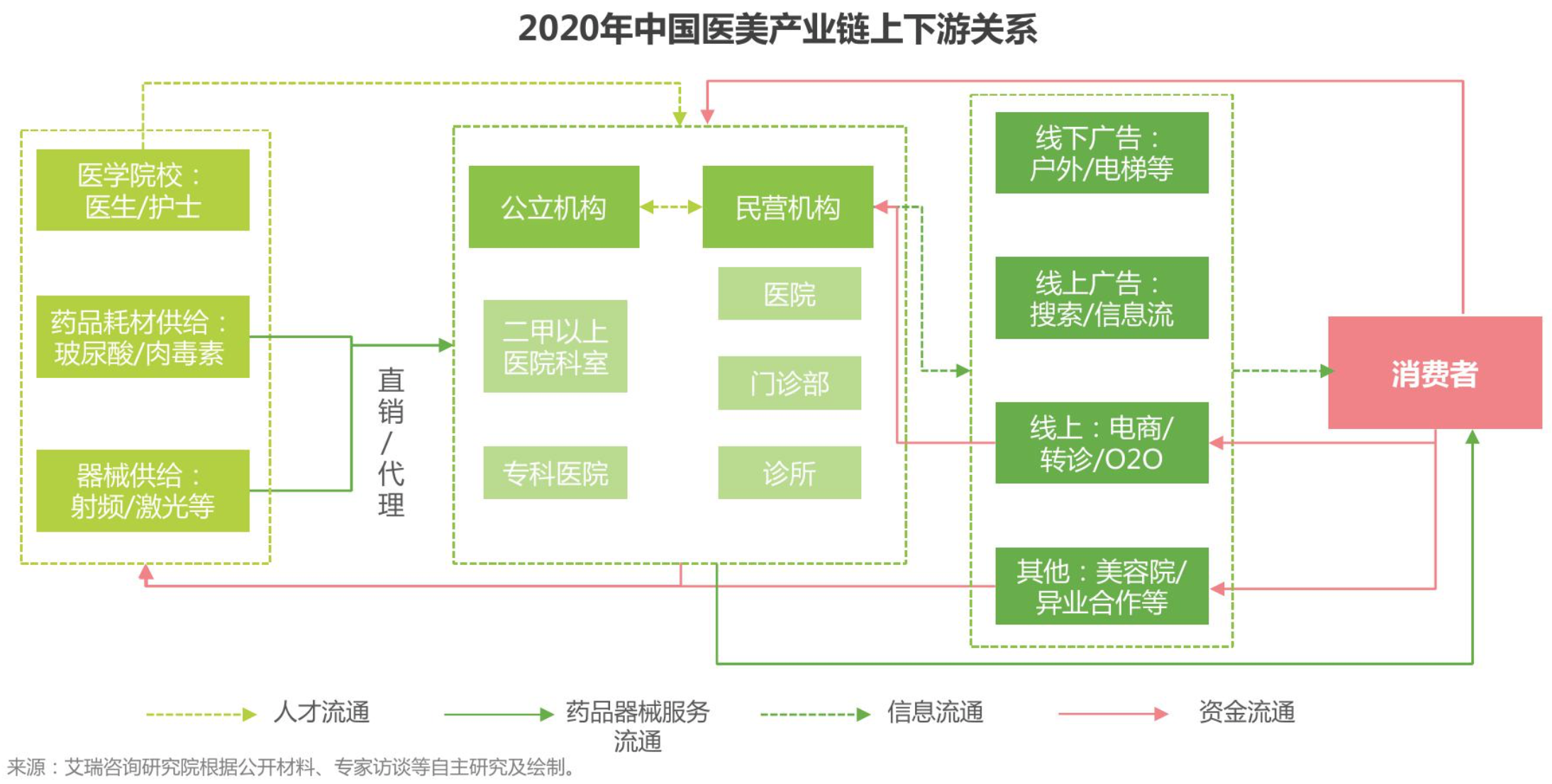 复盘4728单并购重组：哪个产业最活跃，哪家股价最受益？