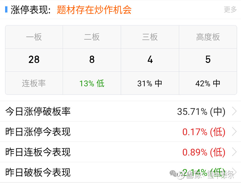复盘4728单并购重组：哪个产业最活跃，哪家股价最受益？