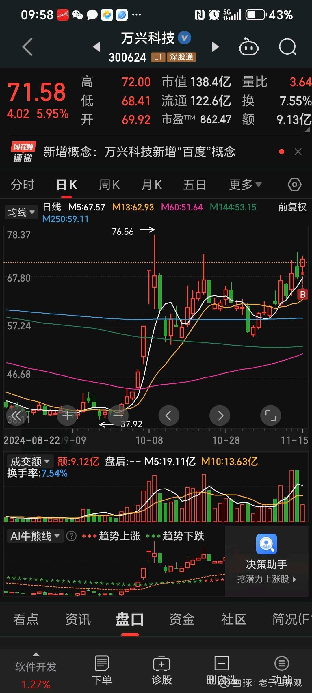 AI基建浪潮点燃绿电需求，绿电ETF（562550）冲击三连阳，上海电力领涨