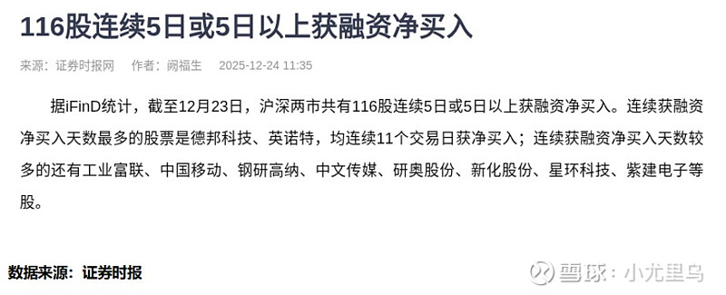 伊戈尔股价创新高,融资客抢先加仓