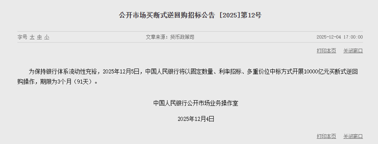 央行将开展1.1万亿元买断式逆回购操作！