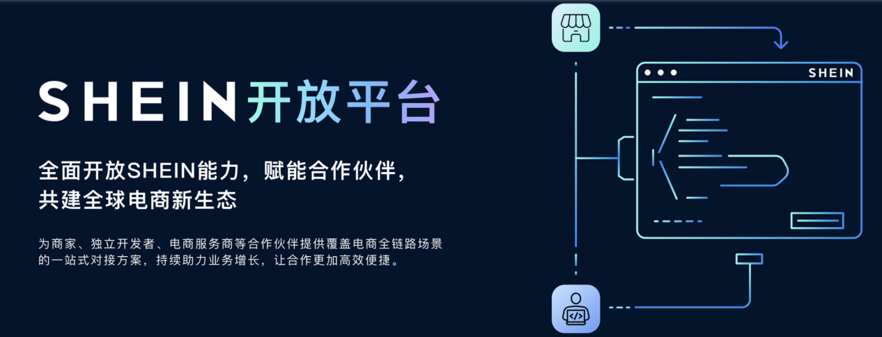 工具提效35%，SHEIN以技术创新驱动传统制造数智化蝶变